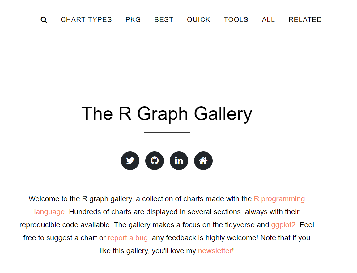 The R Graph Gallery