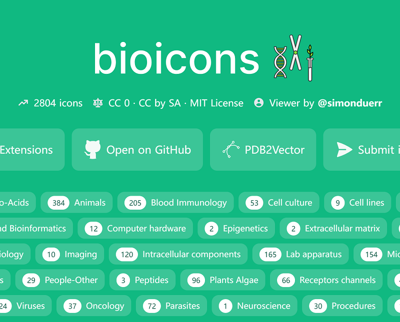 Bioicons