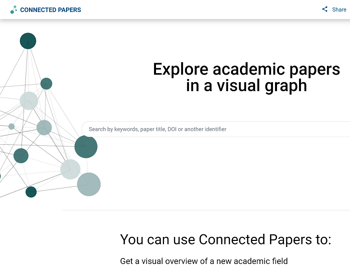 Connected Papers